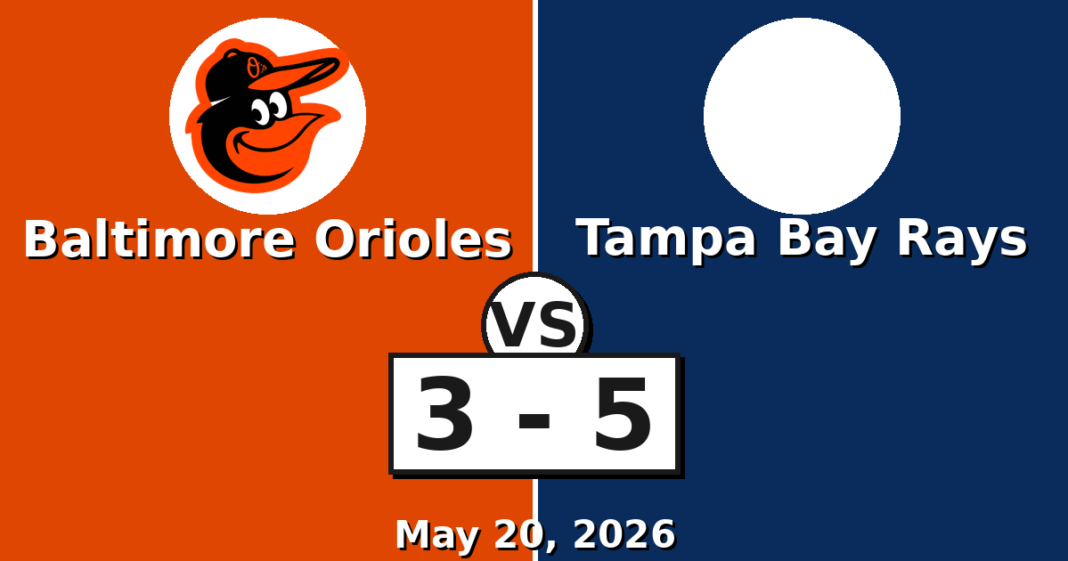 Baltimore Orioles vs Tampa Bay Rays Match Player Stats (May 20, 2026) Baltimore Orioles vs Tampa Bay Rays Match Player Stats