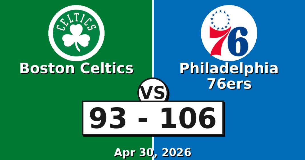 Boston Celtics vs Philadelphia 76ers Match Player Stats