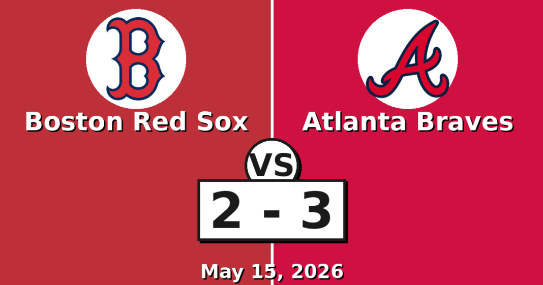 Boston Red Sox vs Atlanta Braves Match Player Stats
