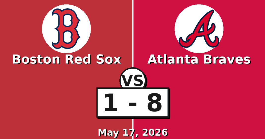 Boston Red Sox vs Atlanta Braves Match Player Stats (May 17, 2026) Boston Red Sox vs Atlanta Braves Match Player Stats