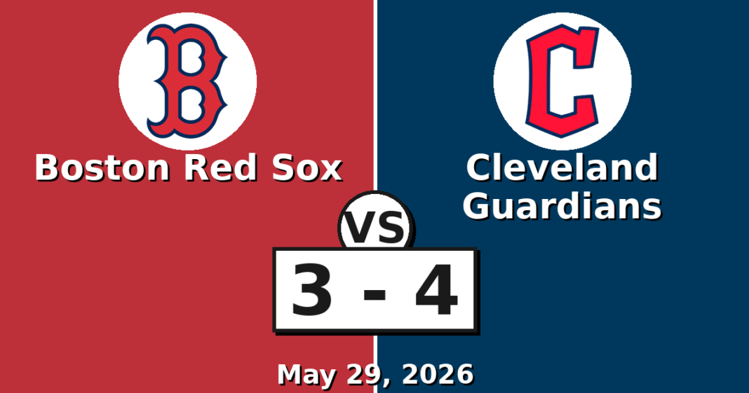 Boston Red Sox vs Cleveland Guardians Match Player Stats (May 29, 2026) Boston Red Sox vs Cleveland Guardians Match Player Stats