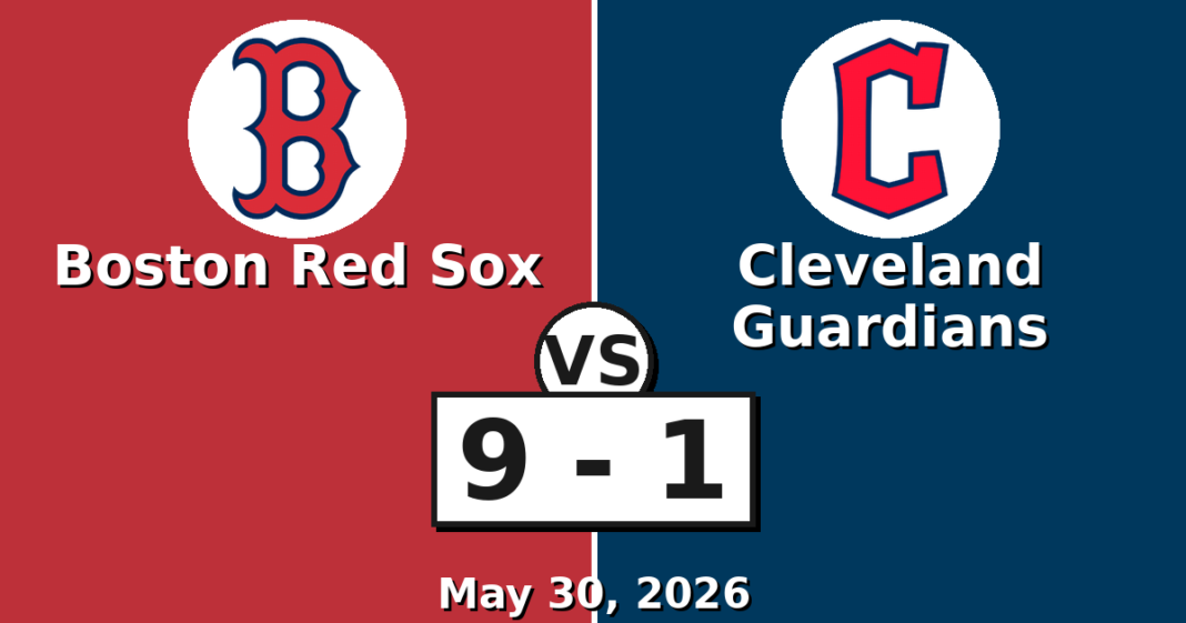 Boston Red Sox vs Cleveland Guardians Match Player Stats (May 30, 2026) Boston Red Sox vs Cleveland Guardians Match Player Stats