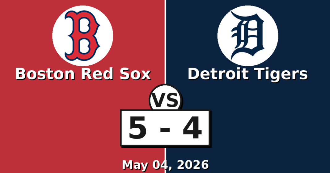 Boston Red Sox vs Detroit Tigers Match Player Stats