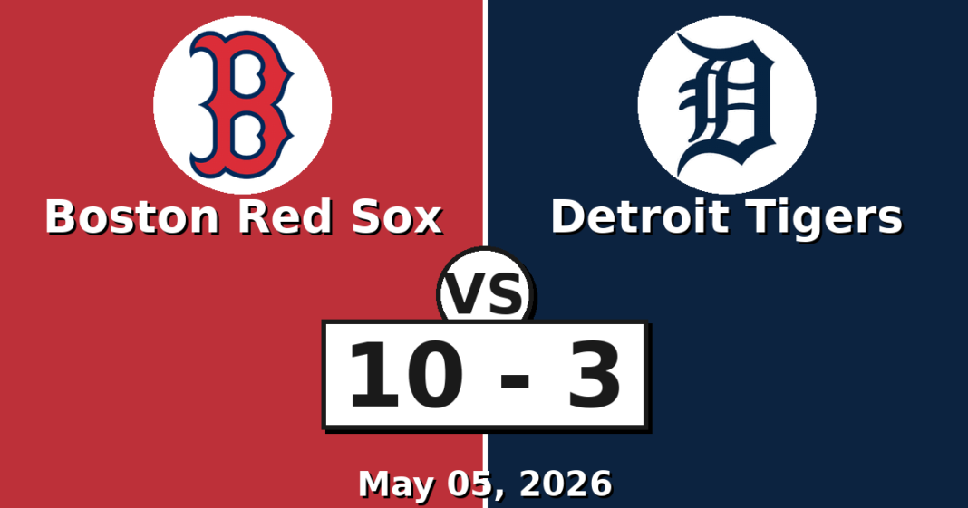 Boston Red Sox vs Detroit Tigers Match Player Stats
