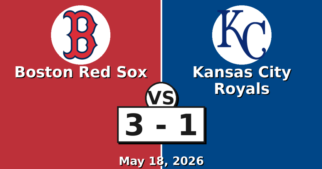 Boston Red Sox vs Kansas City Royals Match Player Stats (May 18, 2026) Boston Red Sox vs Kansas City Royals Match Player Stats