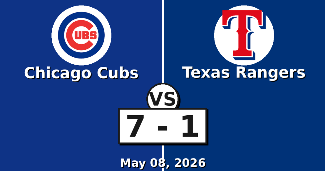 Chicago Cubs vs Texas Rangers Match Player Stats