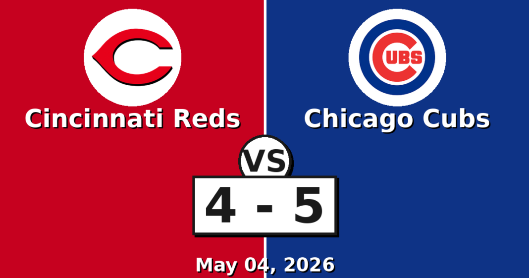 Cincinnati Reds vs Chicago Cubs Match Player Stats