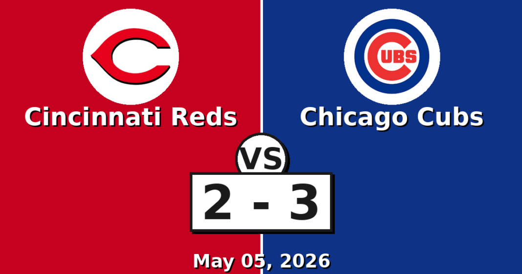 Cincinnati Reds vs Chicago Cubs Match Player Stats