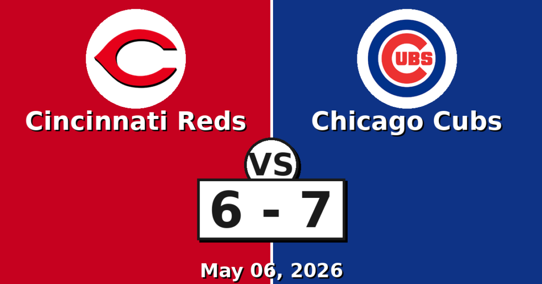 Cincinnati Reds vs Chicago Cubs Match Player Stats