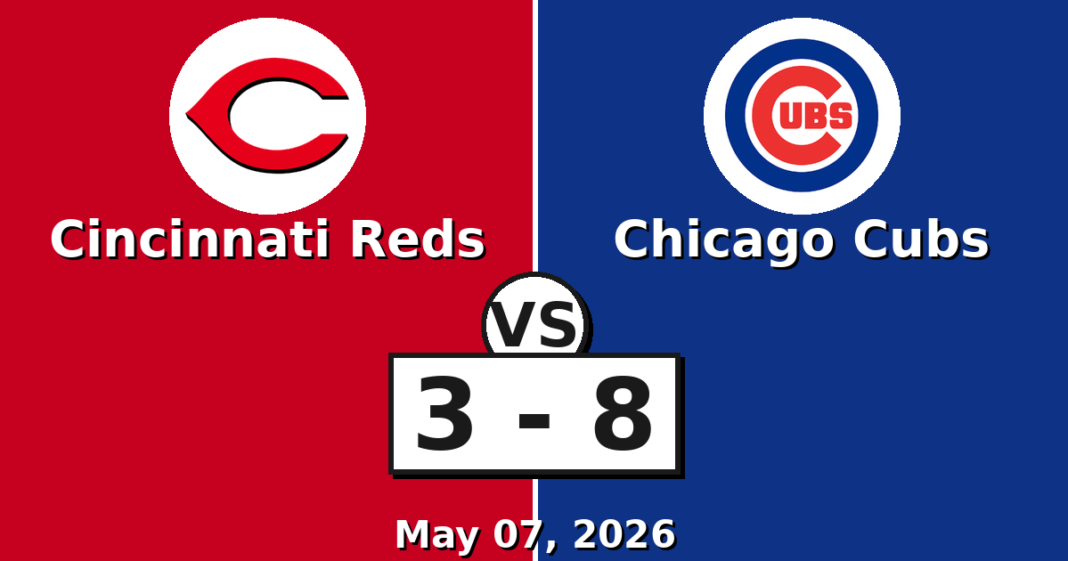 Cincinnati Reds vs Chicago Cubs Match Player Stats