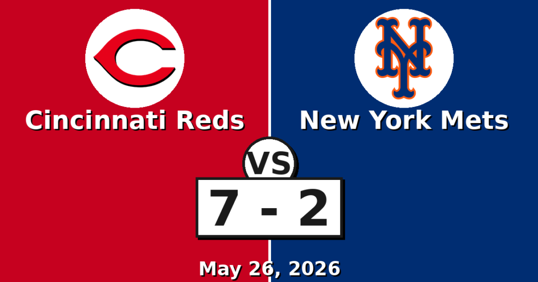Cincinnati Reds vs New York Mets Match Player Stats (May 26, 2026) Cincinnati Reds vs New York Mets Match Player Stats