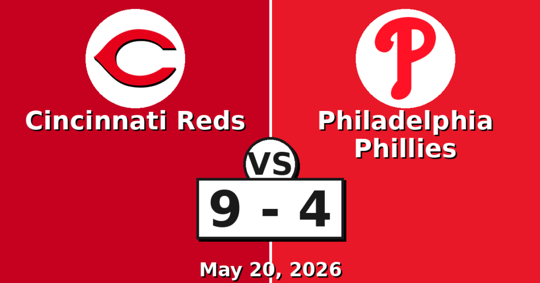 Cincinnati Reds vs Philadelphia Phillies Match Player Stats (May 20, 2026) Cincinnati Reds vs Philadelphia Phillies Match Player Stats