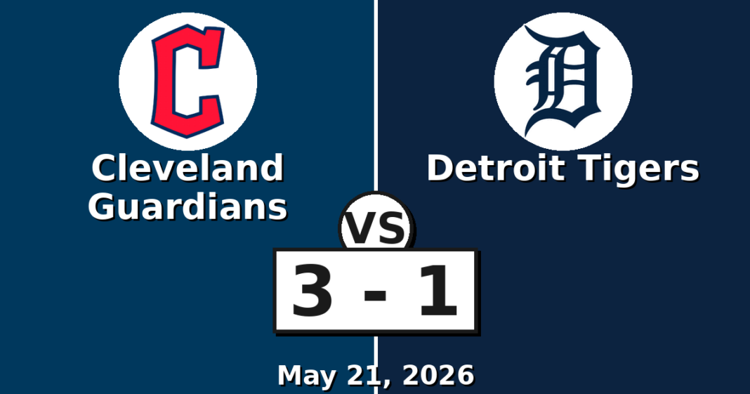 Cleveland Guardians vs Detroit Tigers Match Player Stats