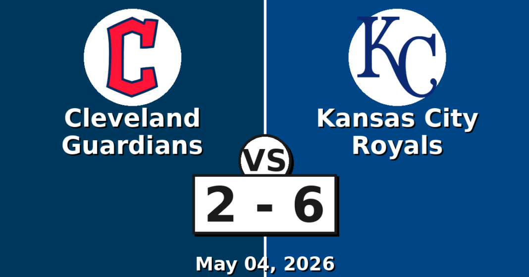 Cleveland Guardians vs Kansas City Royals Match Player Stats
