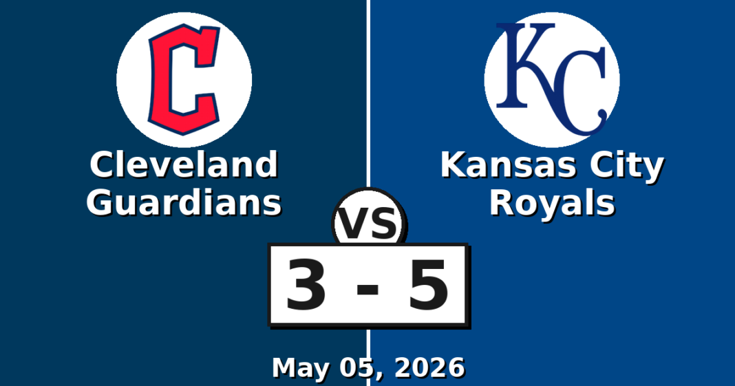 Cleveland Guardians vs Kansas City Royals Match Player Stats