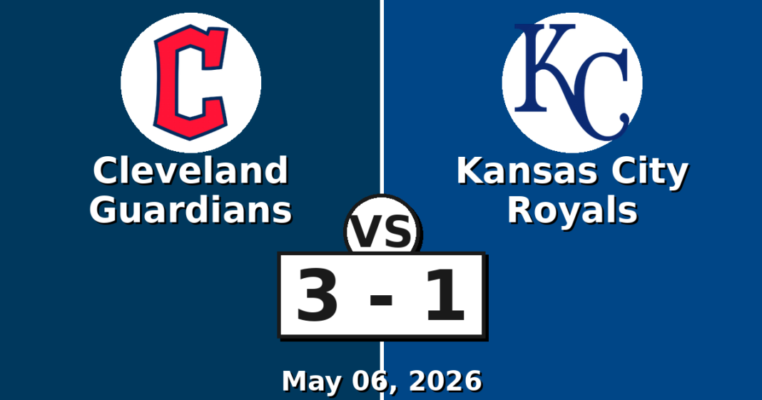 Cleveland Guardians vs Kansas City Royals Match Player Stats