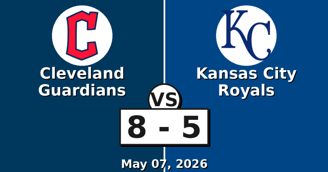 Cleveland Guardians vs Kansas City Royals Match Player Stats