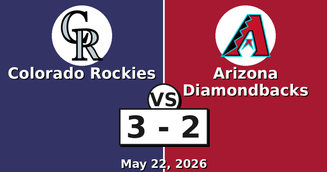 Colorado Rockies vs Arizona Diamondbacks Match Player Stats (May 22, 2026) Colorado Rockies vs Arizona Diamondbacks Match Player Stats