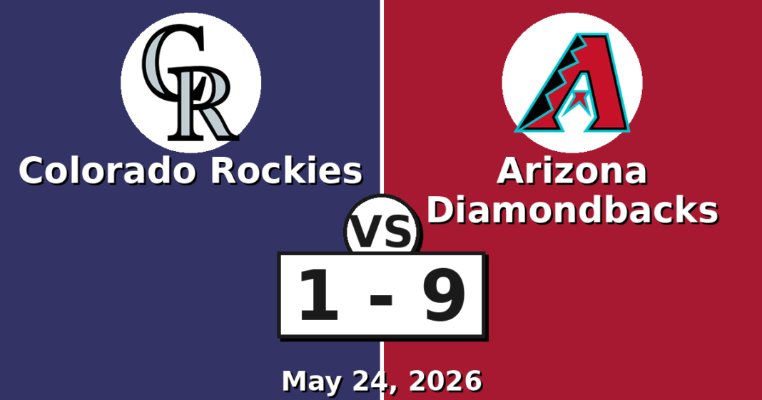 Colorado Rockies vs Arizona Diamondbacks Match Player Stats (May 24, 2026) Colorado Rockies vs Arizona Diamondbacks Match Player Stats