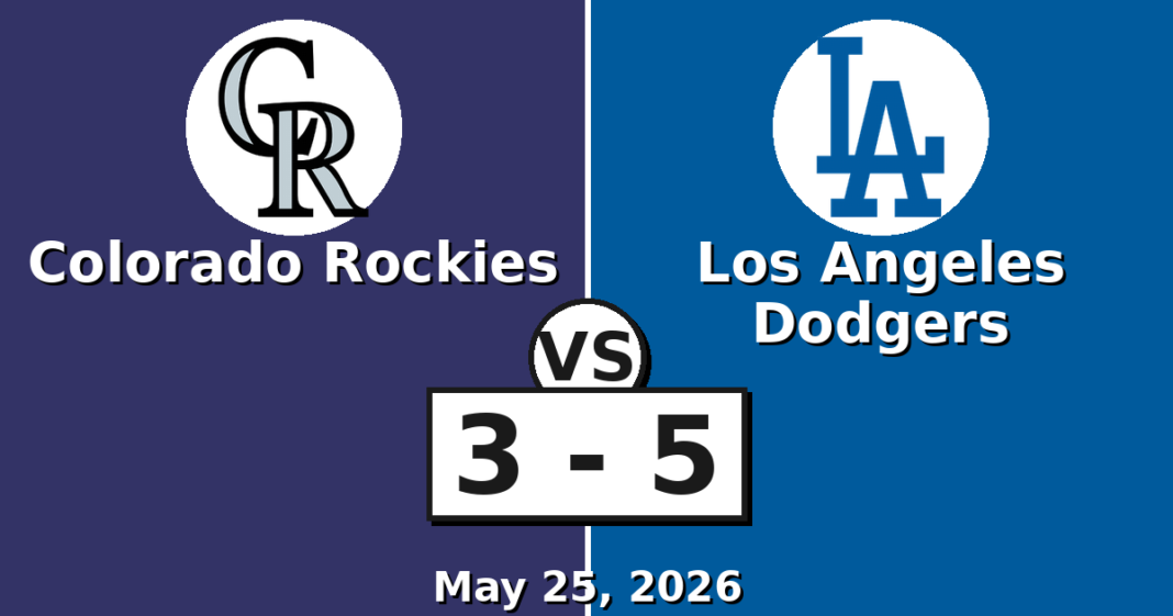 Colorado Rockies vs Los Angeles Dodgers Match Player Stats (May 25, 2026) Colorado Rockies vs Los Angeles Dodgers Match Player Stats