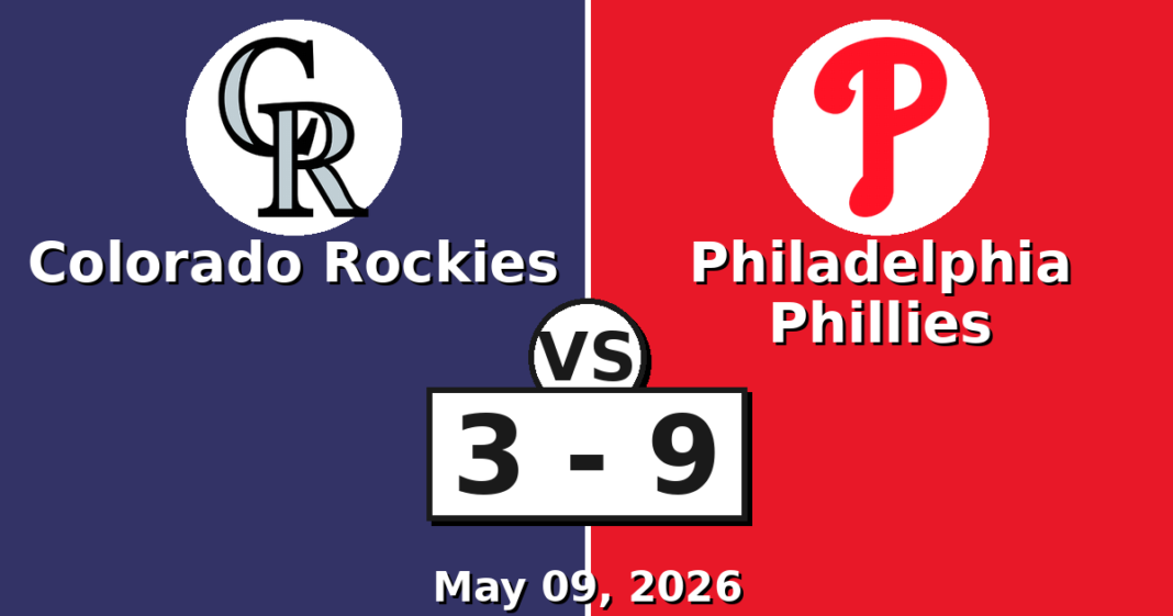 Colorado Rockies vs Philadelphia Phillies Match Player Stats (May 09, 2026) Colorado Rockies vs Philadelphia Phillies Match Player Stats