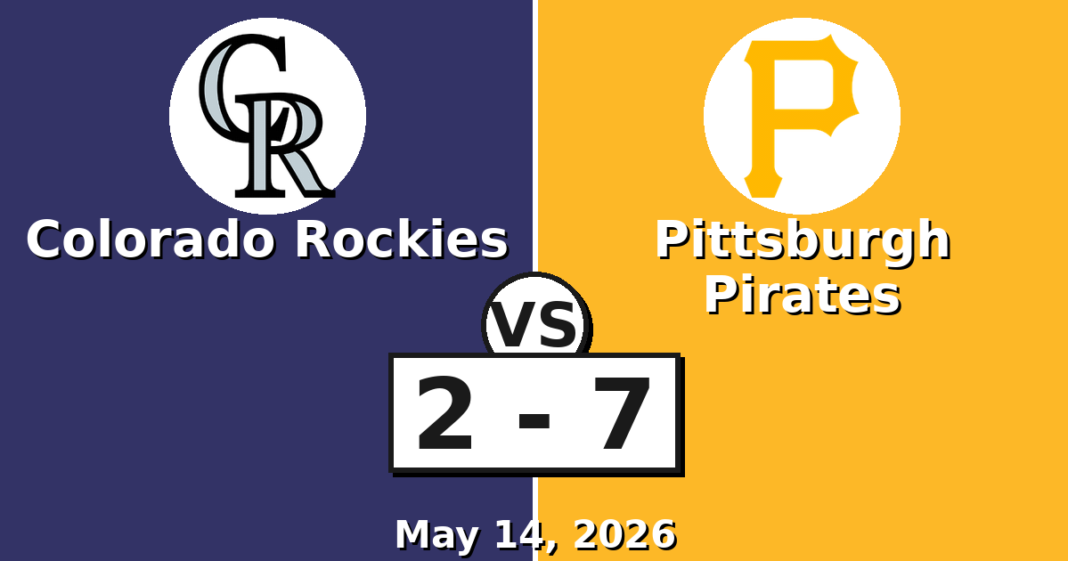 Colorado Rockies vs Pittsburgh Pirates Match Player Stats (May 14, 2026) Colorado Rockies vs Pittsburgh Pirates Match Player Stats