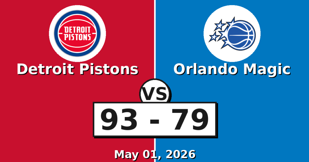 Detroit Pistons vs Orlando Magic Match Player Stats