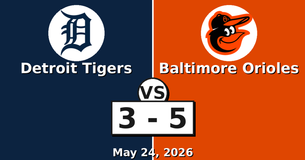 Detroit Tigers vs Baltimore Orioles Match Player Stats