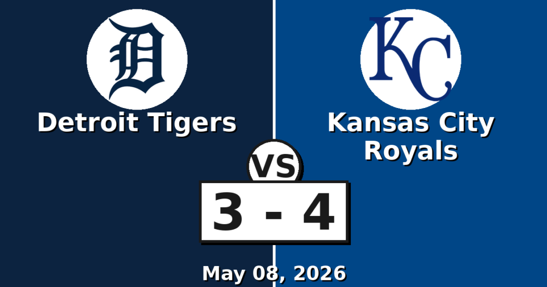 Detroit Tigers vs Kansas City Royals Match Player Stats