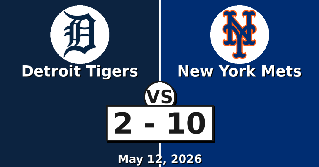 Detroit Tigers vs New York Mets Match Player Stats (May 12, 2026) Detroit Tigers vs New York Mets Match Player Stats