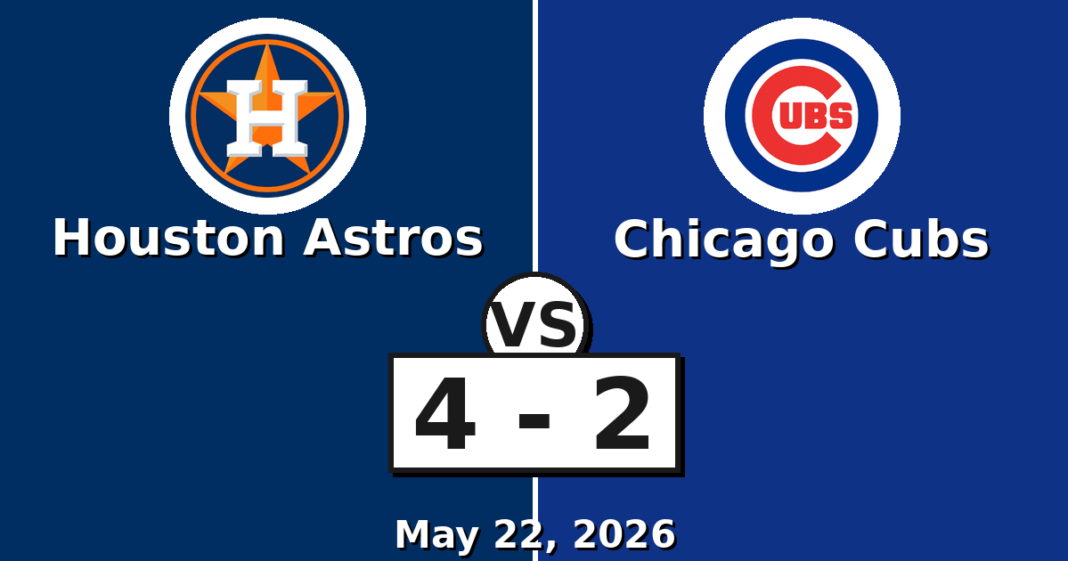 Houston Astros vs Chicago Cubs Match Player Stats (May 22, 2026) Houston Astros vs Chicago Cubs Match Player Stats
