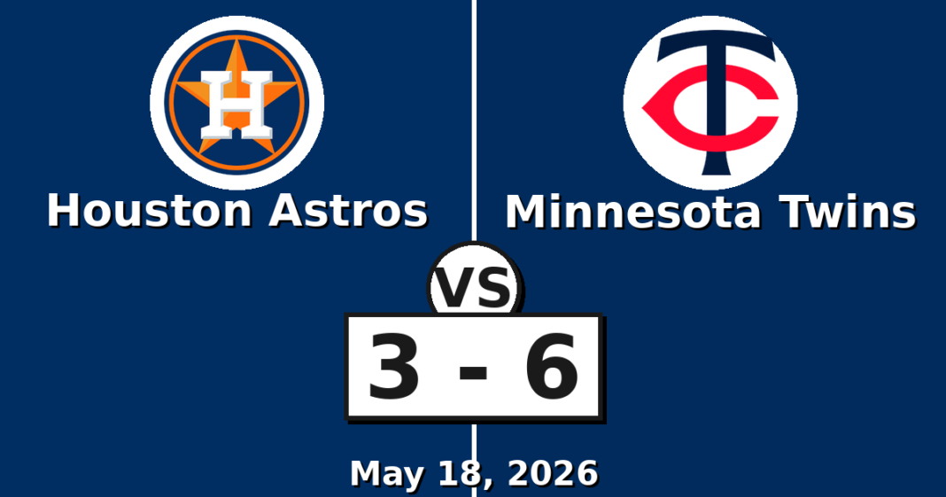 Houston Astros vs Minnesota Twins Match Player Stats (May 18, 2026) Houston Astros vs Minnesota Twins Match Player Stats