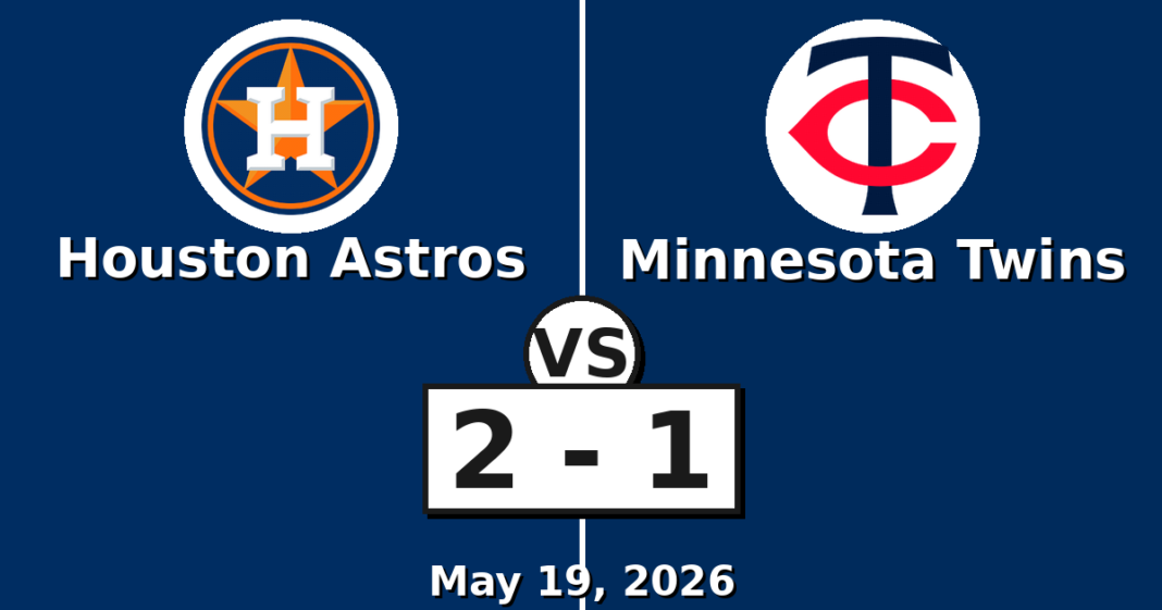 Houston Astros vs Minnesota Twins Match Player Stats