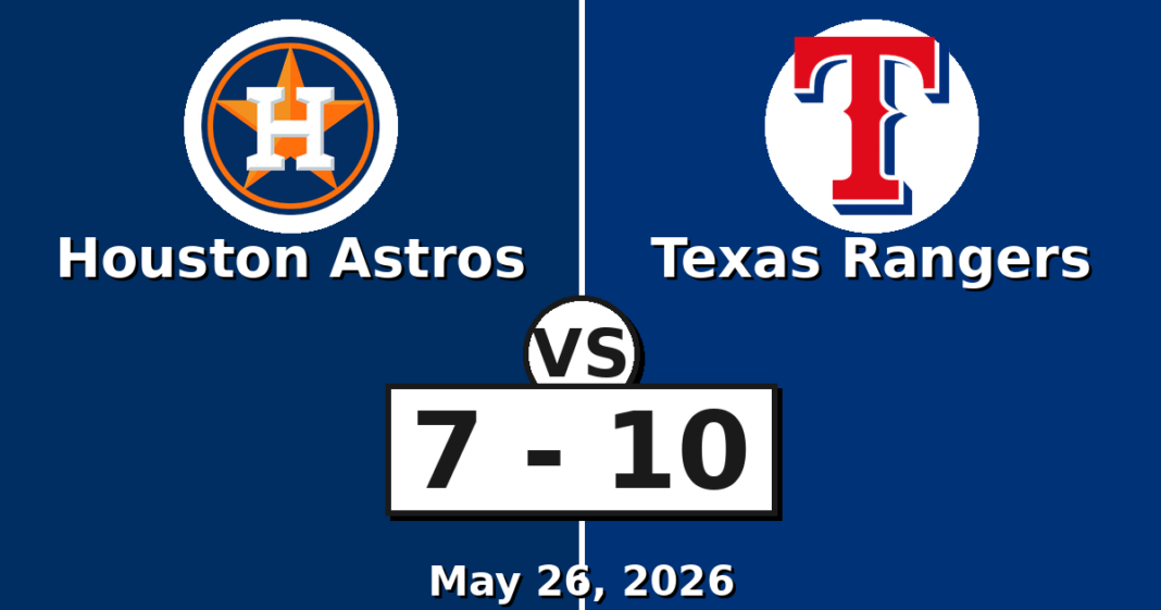 Houston Astros vs Texas Rangers Match Player Stats