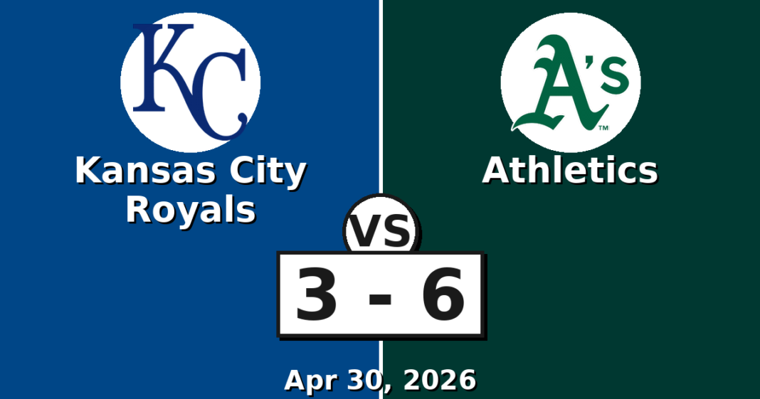 Kansas City Royals vs Athletics Match Player Stats