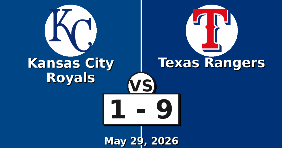 Kansas City Royals vs Texas Rangers Match Player Stats