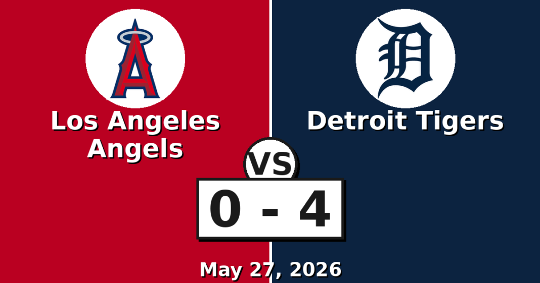Los Angeles Angels vs Detroit Tigers Match Player Stats (May 27, 2026) Los Angeles Angels vs Detroit Tigers Match Player Stats