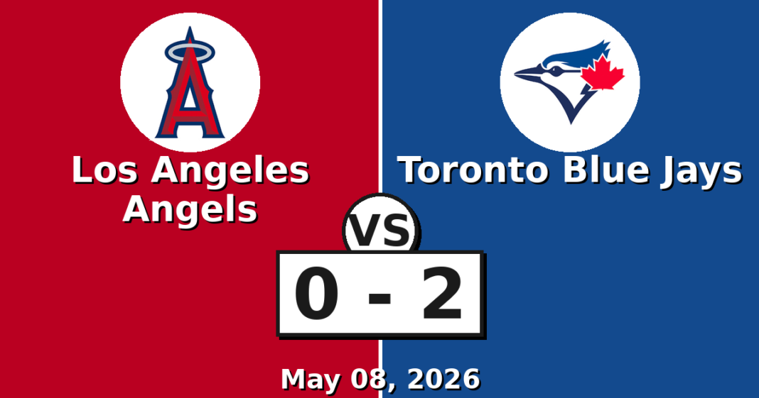 Los Angeles Angels vs Toronto Blue Jays Match Player Stats