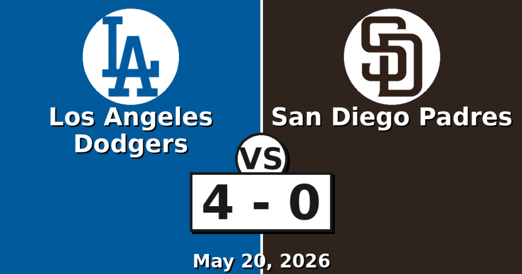 Los Angeles Dodgers vs San Diego Padres Match Player Stats (May 20, 2026) Los Angeles Dodgers vs San Diego Padres Match Player Stats