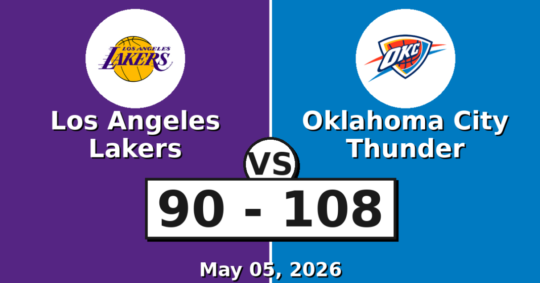 Los Angeles Lakers vs Oklahoma City Thunder Match Player Stats