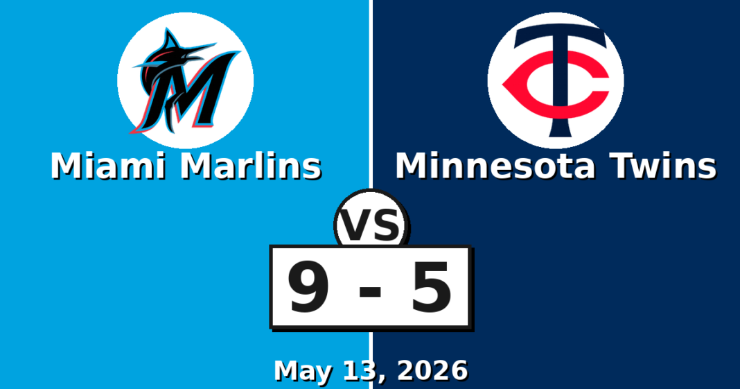 Miami Marlins vs Minnesota Twins Match Player Stats (May 13, 2026) Miami Marlins vs Minnesota Twins Match Player Stats