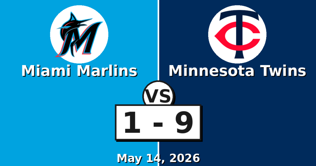 Miami Marlins vs Minnesota Twins Match Player Stats (May 14, 2026) Miami Marlins vs Minnesota Twins Match Player Stats