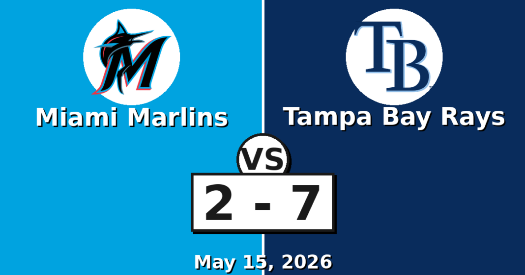 Miami Marlins vs Tampa Bay Rays Match Player Stats