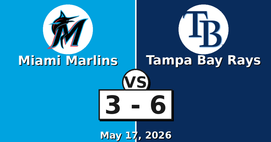 Miami Marlins vs Tampa Bay Rays Match Player Stats (May 17, 2026) Miami Marlins vs Tampa Bay Rays Match Player Stats