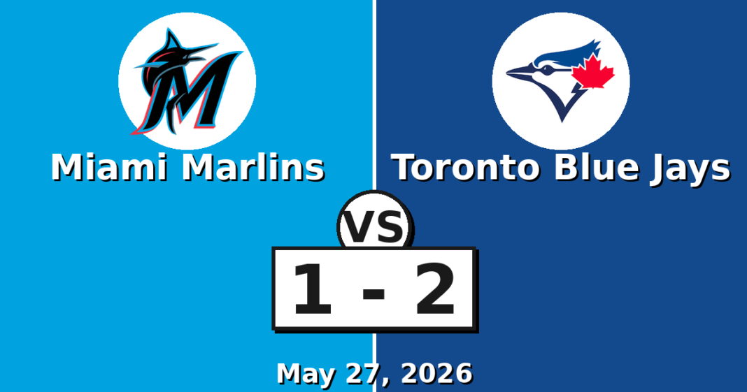 Miami Marlins vs Toronto Blue Jays Match Player Stats (May 27, 2026) Miami Marlins vs Toronto Blue Jays Match Player Stats