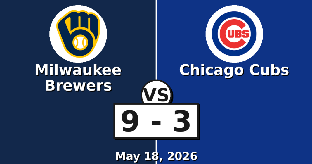 Milwaukee Brewers vs Chicago Cubs Match Player Stats (May 18, 2026) Milwaukee Brewers vs Chicago Cubs Match Player Stats