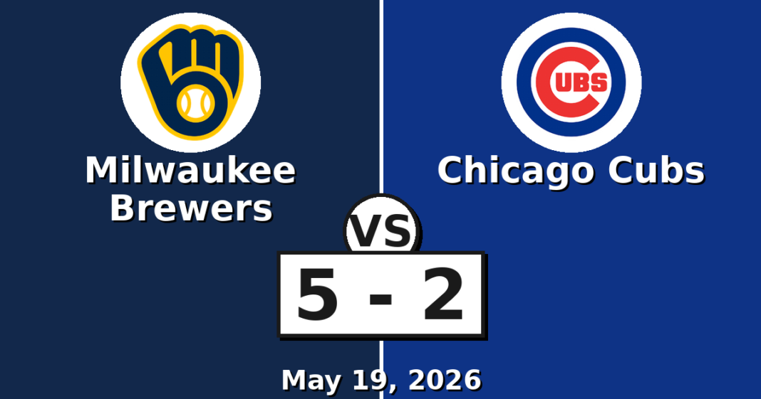 Milwaukee Brewers vs Chicago Cubs Match Player Stats (May 19, 2026) Milwaukee Brewers vs Chicago Cubs Match Player Stats