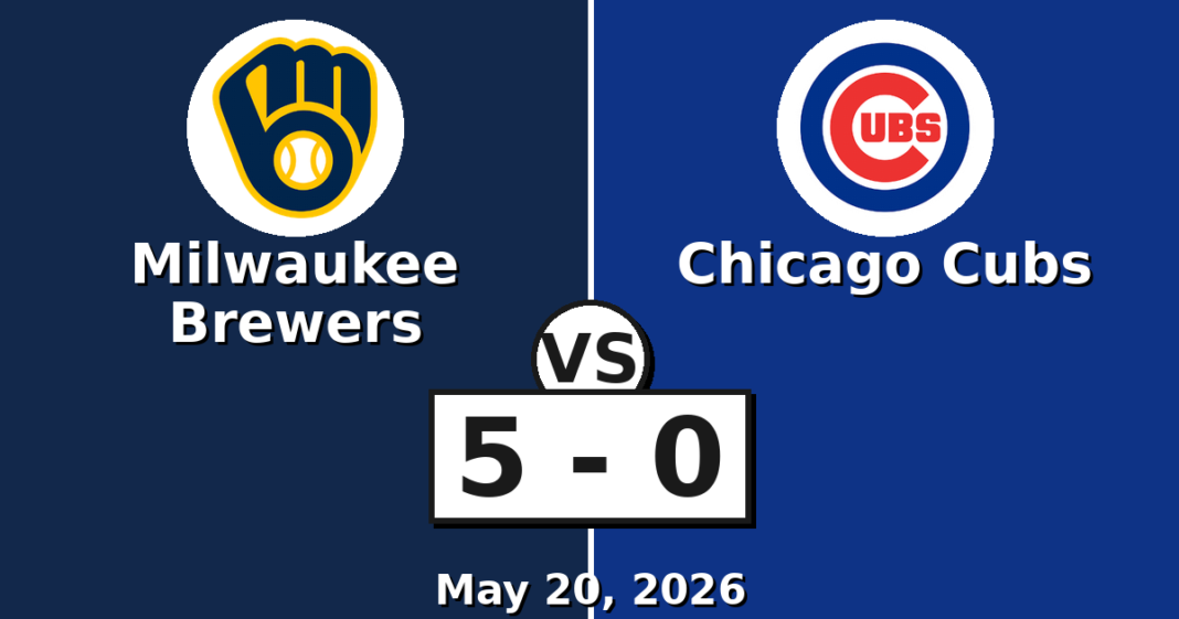 Milwaukee Brewers vs Chicago Cubs Match Player Stats