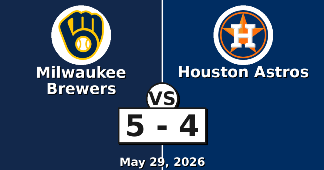 Milwaukee Brewers vs Houston Astros Match Player Stats (May 29, 2026) Milwaukee Brewers vs Houston Astros Match Player Stats
