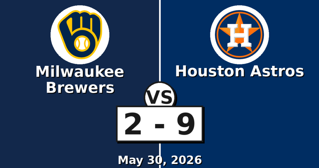 Milwaukee Brewers vs Houston Astros Match Player Stats
